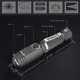 thumbnail image 5 of NICRON N7 Mini 90 Degree LED 600 Lumens Flashlight, 5 of 5