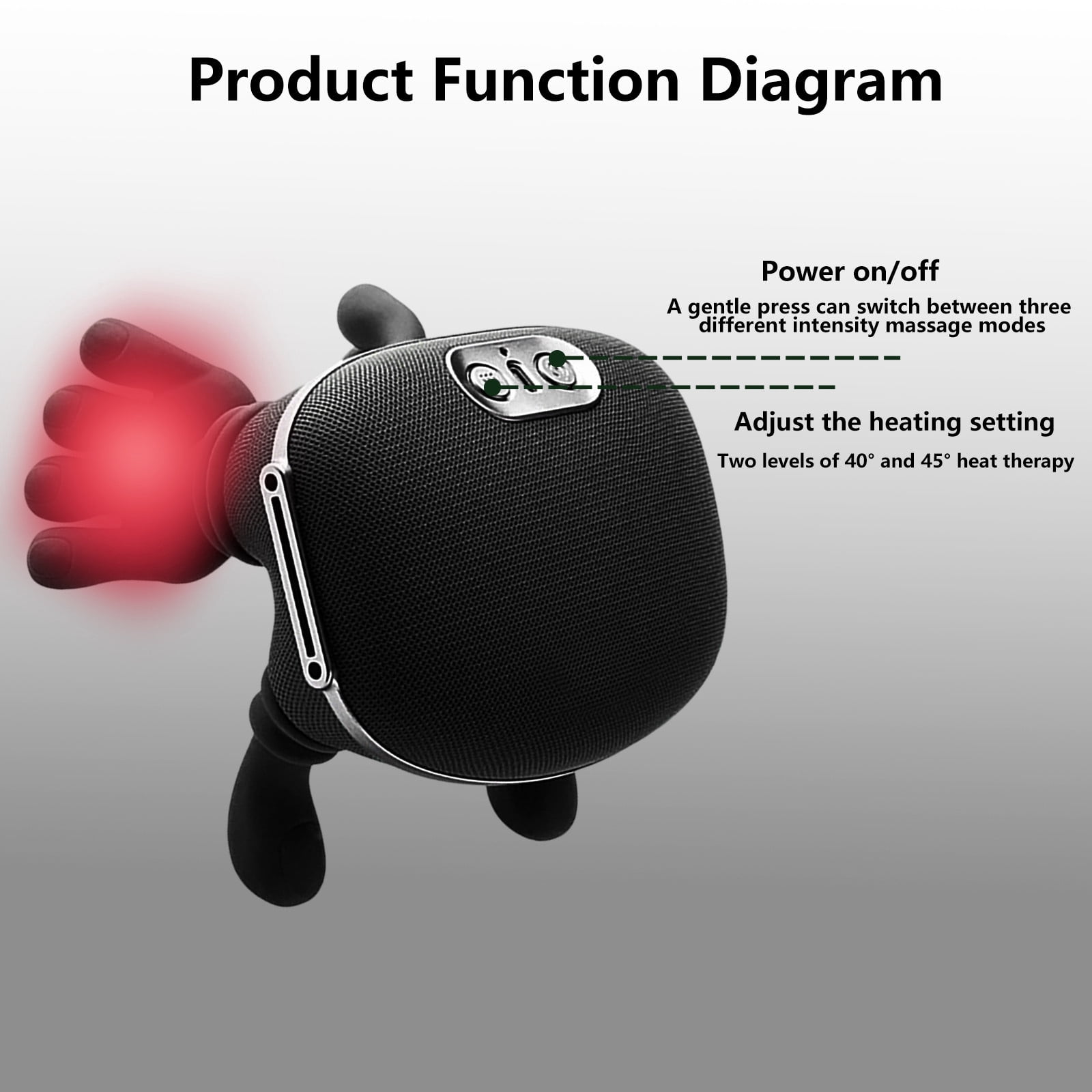 JMLPxx Neck Massager For Pain Relief Deep Tissue With Fingers, Bionic Portable Cordless Electric Shoulder Massage With Heat And Compression Real Touch Therapy Neck Massager