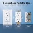 3GRACE GFCI Outlet 15 Amp, Tamper-Resistant, Self-Test, UL Listed, LED ...