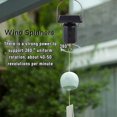 thumbnail image 3 of Sincero (negro) Moteur Rotatif Solaire Pour Une Utilization En Extrieur Capacit De Charge De 2,7 Kg, 3 of 5