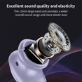 thumbnail image 5 of Hwkond Wireless Earbuds CT02 Bluetooth Earphones Wireless Music Esports Games In Ear Bluetooth Earphones on Clearance, 5 of 8