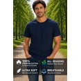 thumbnail image 2 of MANARC Men’s 100% Cotton T Shirt – Crew Neck, Short Sleeve, Regular Fit | Soft Breathable Fabric | Premium Everyday Basic Comfort Fit Large Navy Blue Plain Tee for Casual & Daily Wear, 2 of 7
