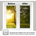 thumbnail image 6 of Window Film Anti UV Heat Control One Way Privacy Window Tint for Home and Office, 17.5in x 6.5ft, 6 of 7