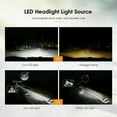 thumbnail image 4 of For Mini Cooper Countryman/Paceman 2011-2016 LED Headlight & Fog Light Bulbs Kit, 4 of 13