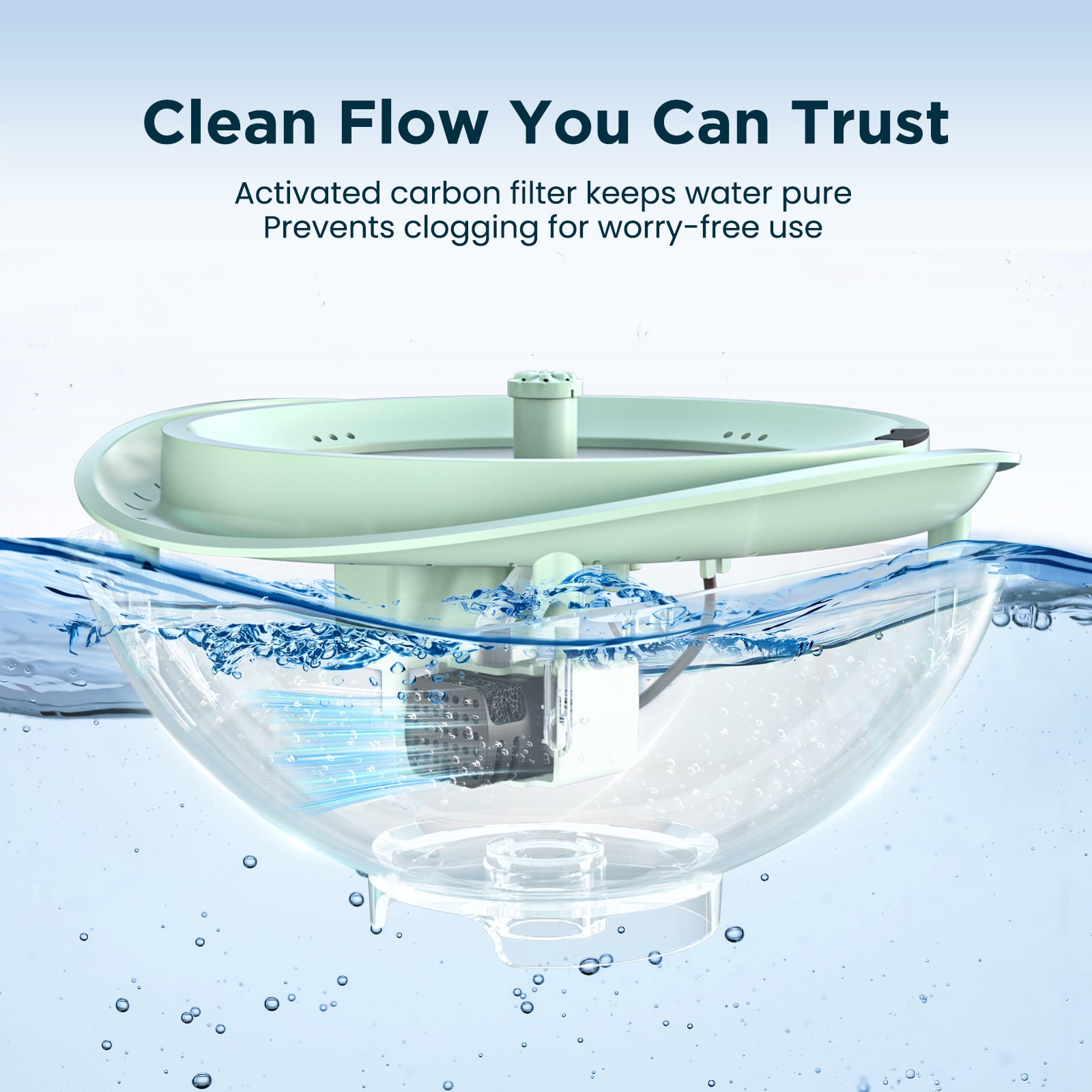 Areker Smart Bird Bath with Water Fountain, 2L Solar Bird Bath with Water Circulating Filtration & Battery Backup, 3 Fountain Modes Dry-Burning Protection Birdbath for Courtyard