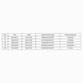 thumbnail image 3 of KPOPLK Newborn Baby Boys T-Shirts Infant Short Sleeve Crewneck Solid Basic Tees Casual Tops 0 3 6 9 18 24 Months Size 6-9 Months,Brick Red, 3 of 9