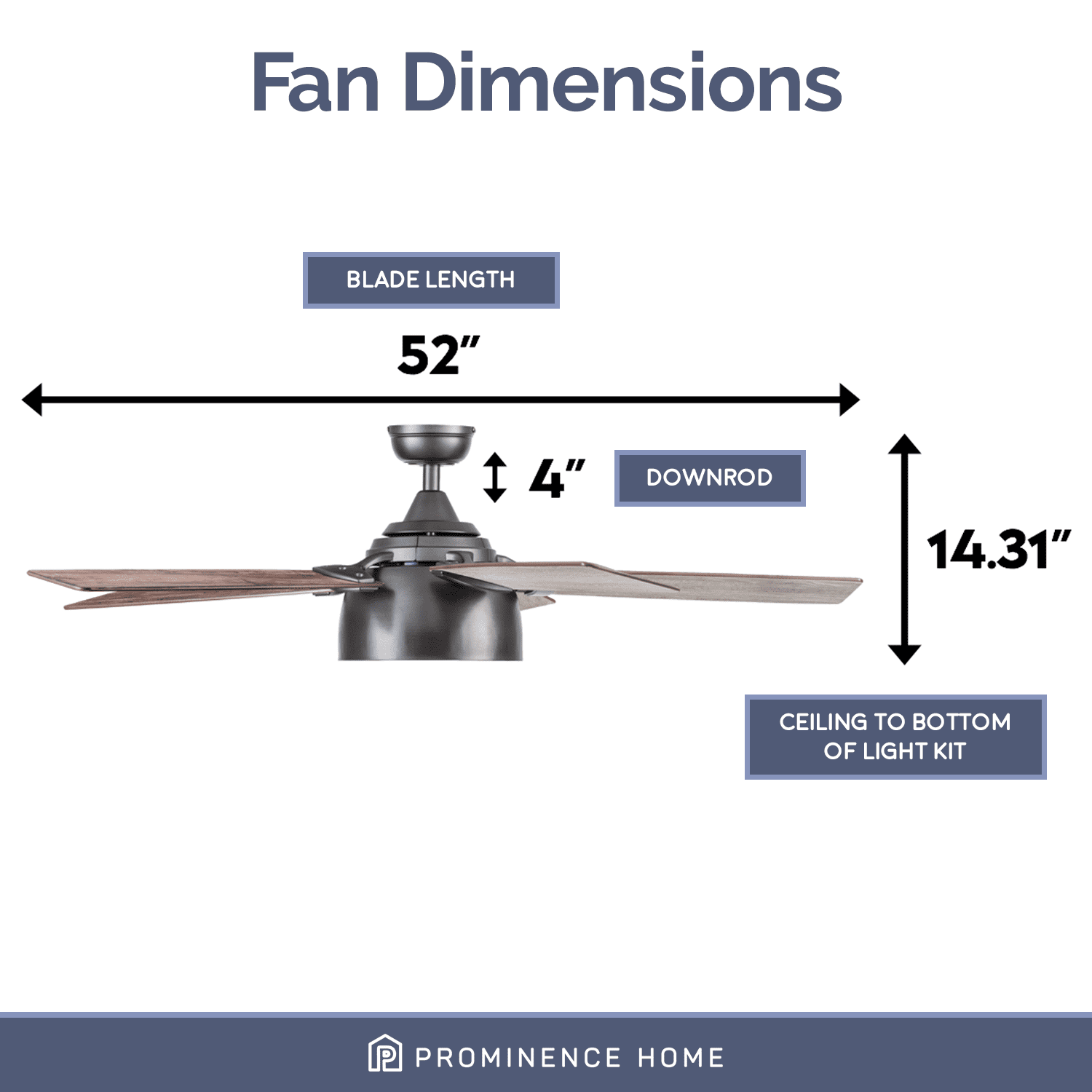 Prominence Home 52" Octavia Iron Remote Control Ceiling Fan, 5 Blades