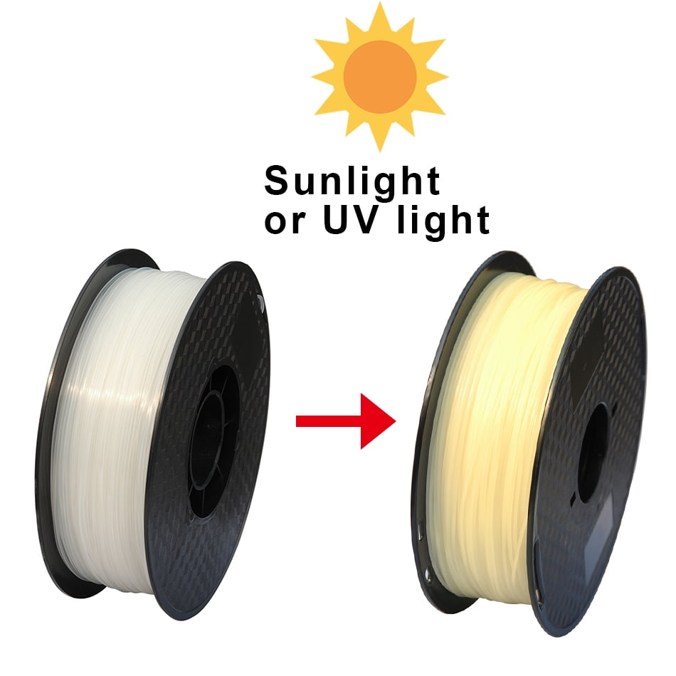 3D Printer PLA Filament Color Change 1.75mm White to Pink/Yellow/Blue 3D Printing Plastic Material 3D Pen Filament
