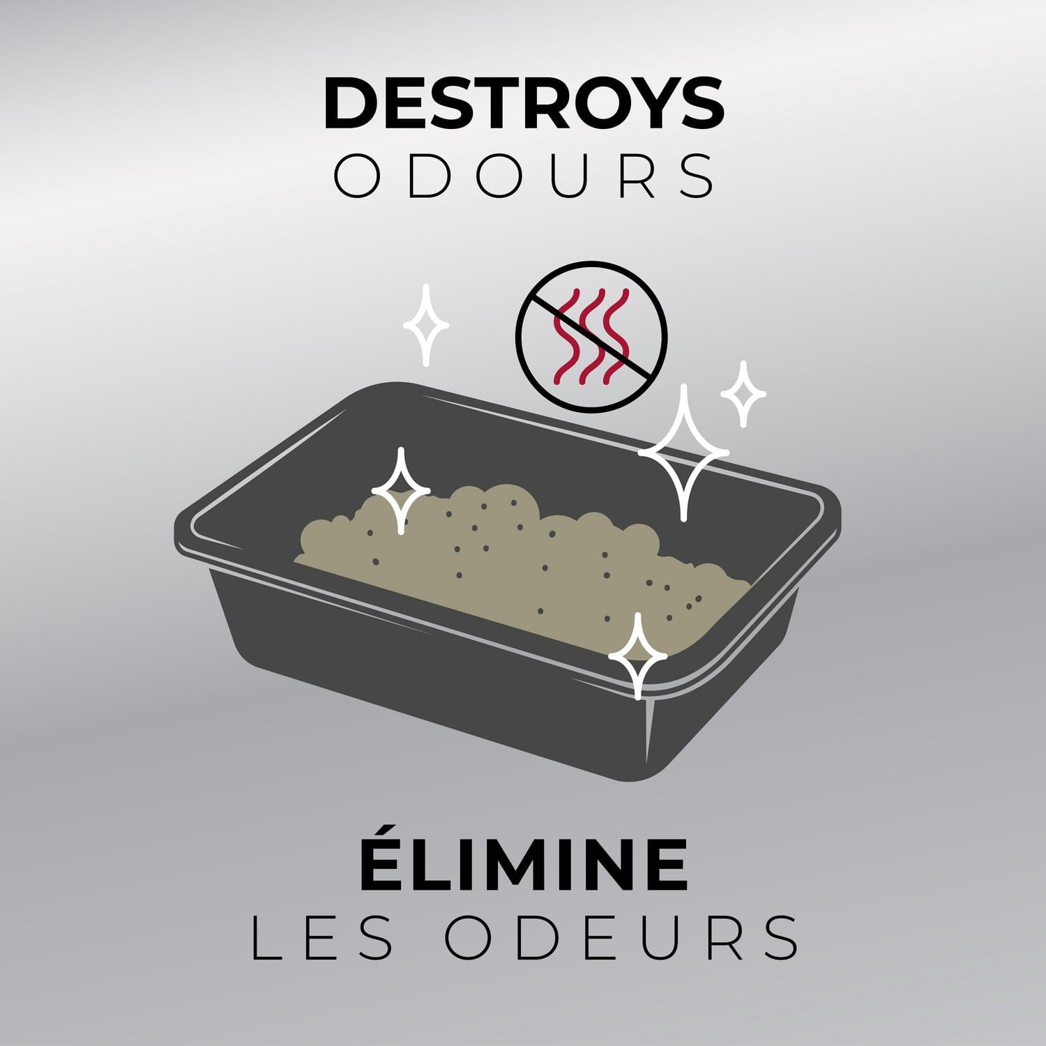 Litière Agglomérante et Scellante d'Arm & Hammer Multi-Chat pour chats 12,7 kg