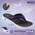 thumbnail image 2 of Anti-Fatigue EVA Ultra Light Slipper Slide Sandals for Women: GP9087, 2 of 2