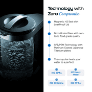 Dr.Water Hydrogen Water Bottle | 3X Hydrogen Concentration | 68oz Hydrogen Water Generator | Hydrokettle 1.5PPM