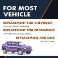 thumbnail image 2 of Set of 4 Rear-Back Glass-Liftgate Lift Support For 1997-2001 Oldsmobile Bravada, 2 of 4