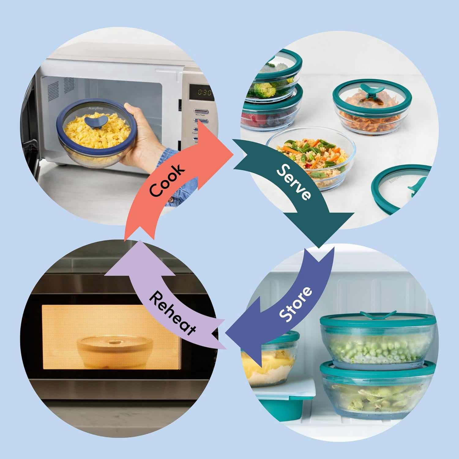 2-Pack Glass Microwave  Cooker -  Plastic- Poacher for Scrambled Eggs & Meal Prep with Vented Lid