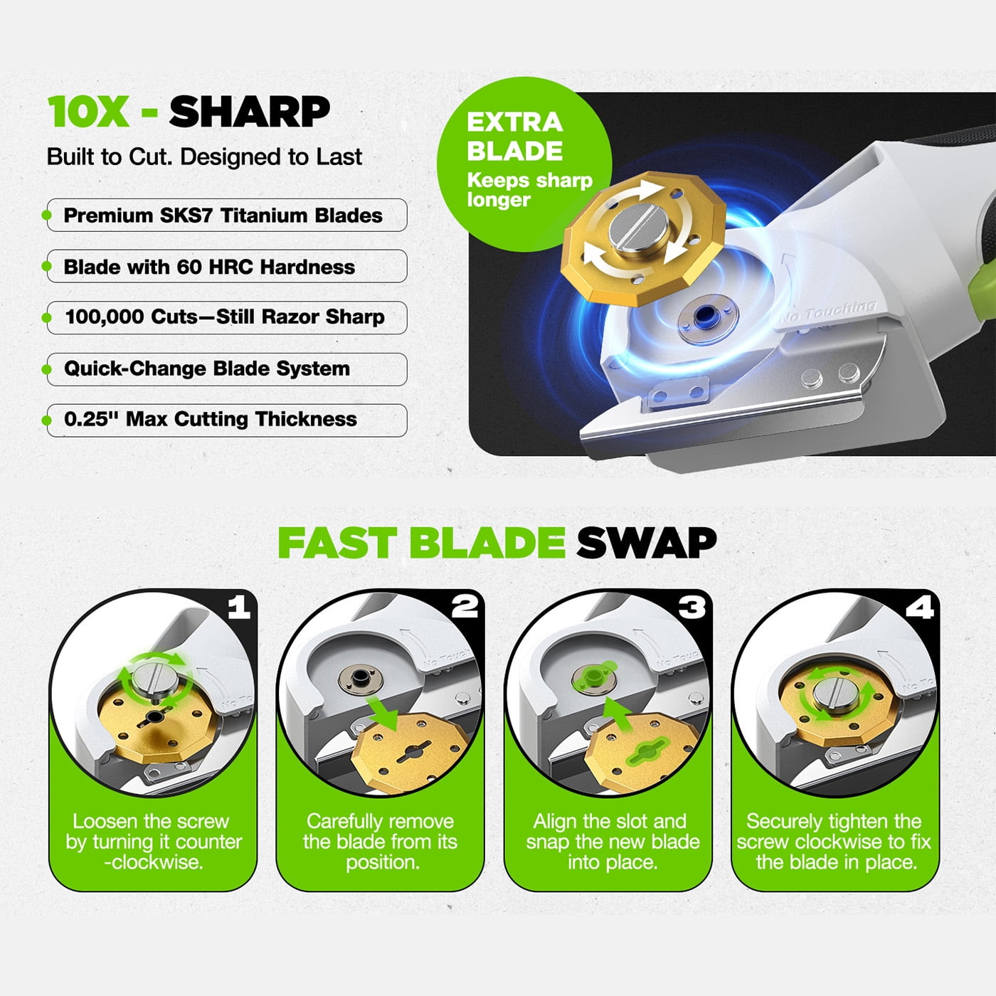 PATODOR 4V Cardboard Cutter, Cordless Electric Scissors Cutting Tools, Rotary Cutter for Fabric, 2 Titanium Blades, Safety Lock, for Carpet, Leather