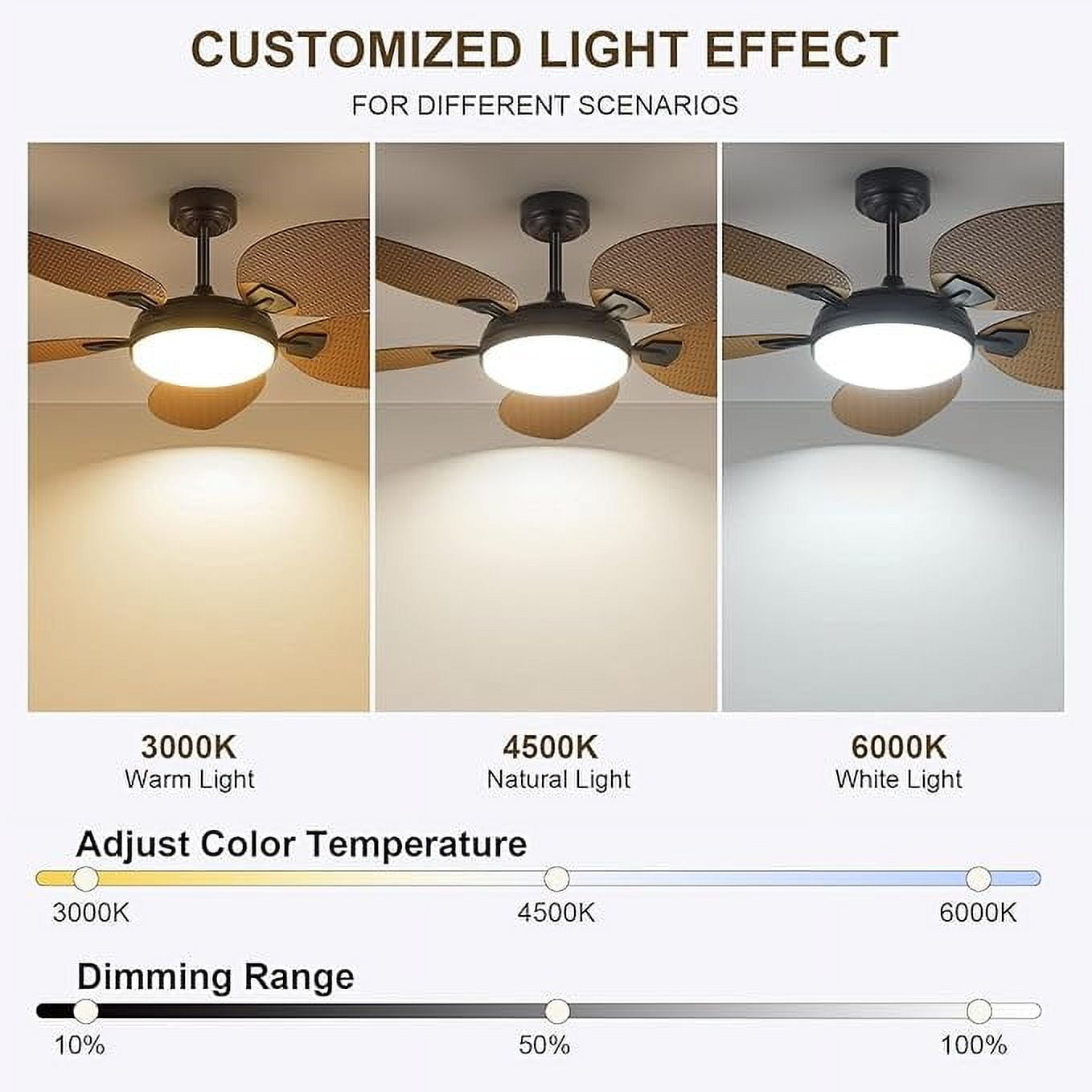YIOSI 52" Tropical Ceiling Fan with LED Lights, Remote, Dimmable 6 Speeds, Reversible DC Motor, Smart App Control