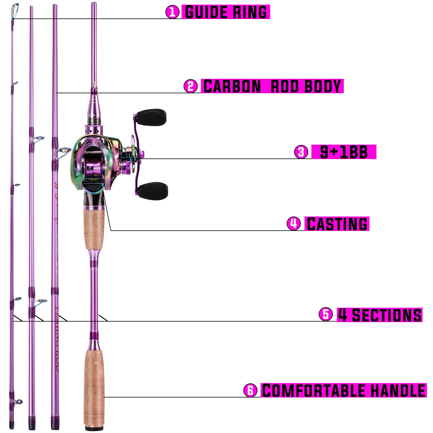 Sougayilang Spinning/Casting Fishing Rod and Reel Combo Carbon Fiber  Protable 4 Piece Fishing Pole Set 