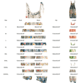thumbnail image 3 of GILIGEGE Women's Denim Bib Overall Floral Printed Jumpsuits Mid Harem Pants Loose Fit Outfits Wide Leg Pants Jean Distressed Wide Leg Baggy Overalls Jumpsuit Solid Color Classic Overalls Jeans Yellow, 3 of 4