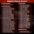 thumbnail image 2 of Interruptor de Seguridad Neutral y Luz de Reversa para Cadillac y Chevy, 2 of 7