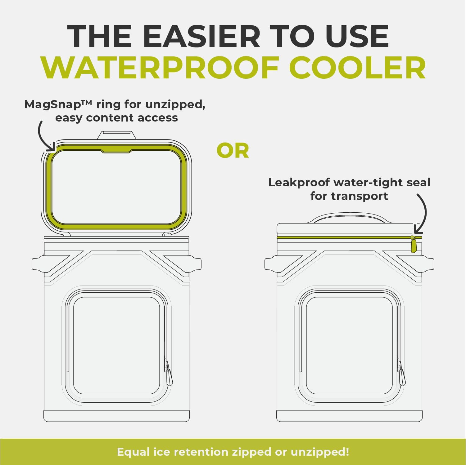 CORE 24 Can Climakeep Magnetic Soft Cooler, Leakproof Cooler, Waterproof Zipper, Charcoal