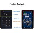 thumbnail image 2 of RFID Standalone Access Control Card Reader with Keypad + 10 Keys Tk4100 for Home/Apartment/Factory Secure System, 2 of 5