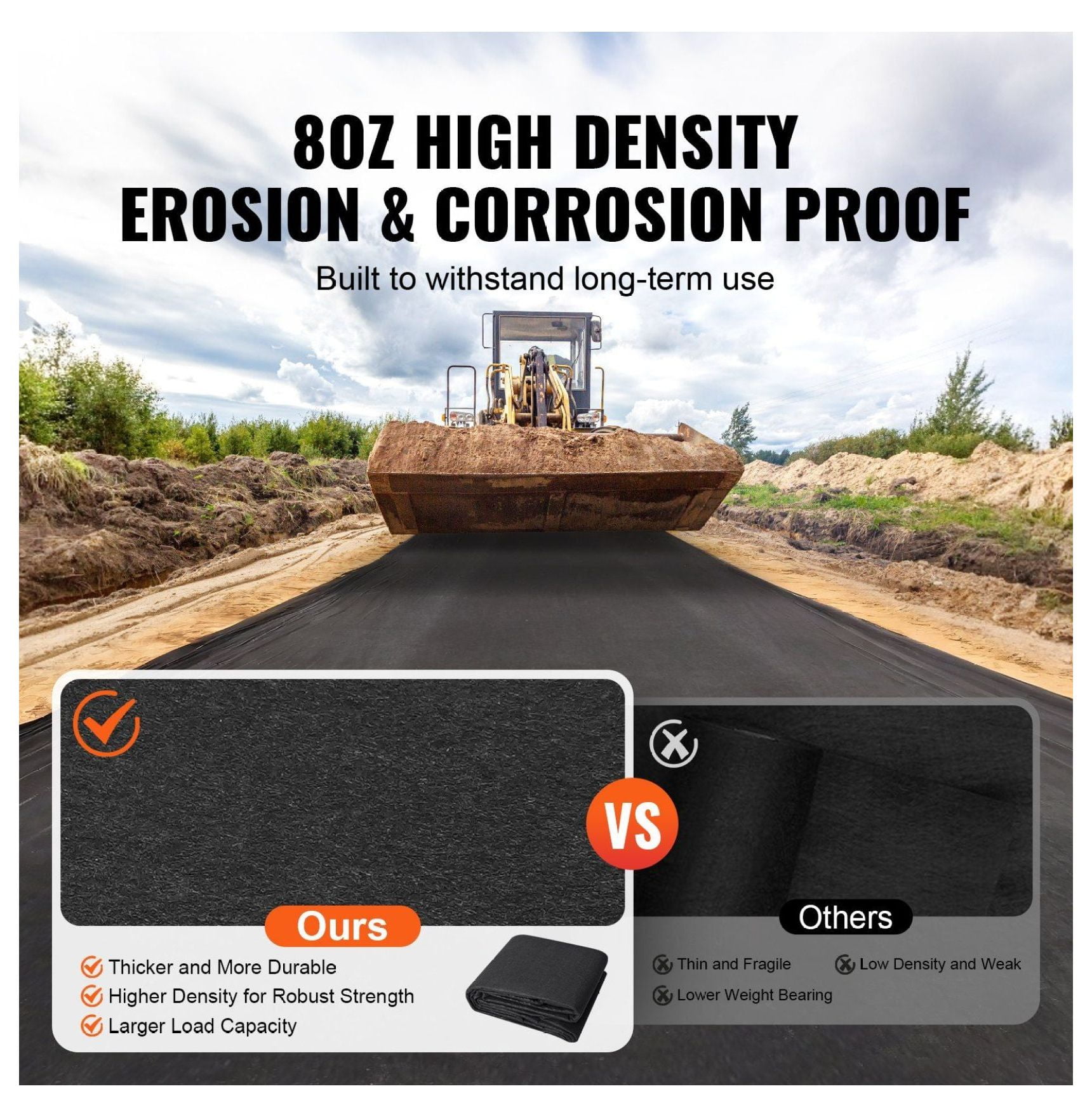 Geotextile Fabric 10x100ft 8oz - Weed Control Landscape Fabric, Ground Cover, Heavy Duty Garden Weed Barrier for Driveway, Flower Beds & Gardening