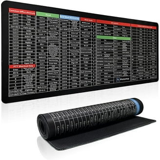 Excel Shortcut Keys LED Mouse Pad - Colorful RGB Luminous Extended Large Cheat Sheet Gaming Mousepad| PC Office Spreadsheet Keyboard Mat| Non-Slip Stitched Edge