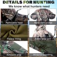 thumbnail image 4 of NEW VIEW Hunting Jacket for Men,Ultra-Silent Water Resistant Hunting Caot, 4 of 6