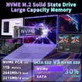 thumbnail image 3 of Rumtuk 16 inch Purple Laptop, LPDDR4 16G RAM, 1T NVMe SSD, 2K FHD IPS, Win 11 Pro/Office 2019, Celeron N95 CPU , Color Backlit KB, Finger Print, USB3.0, WIFI, Gaming PC Notebook for Work Study, 3 of 10