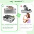 thumbnail image 4 of 2Pcs Stainless Steel Cat Litter Boxes, Non-Stick Large Metal Cat Litter Box, High Side Pet Litter Tray, Pet Toilet for Kittens, Rabbits, Hamsters(17.7" x 13.8" x 5.9"), 4 of 7