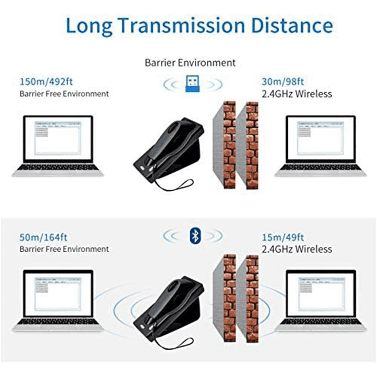 Bluetooth Wireless Barcode Scanner Handheld USB Barcode Reader Scanner with Charging Base with Vibration Alert