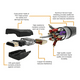 thumbnail image 5 of Cable  Bloosom Hdmi 20 Metros 4k Blindado Uso Rudo Negro, 5 of 5