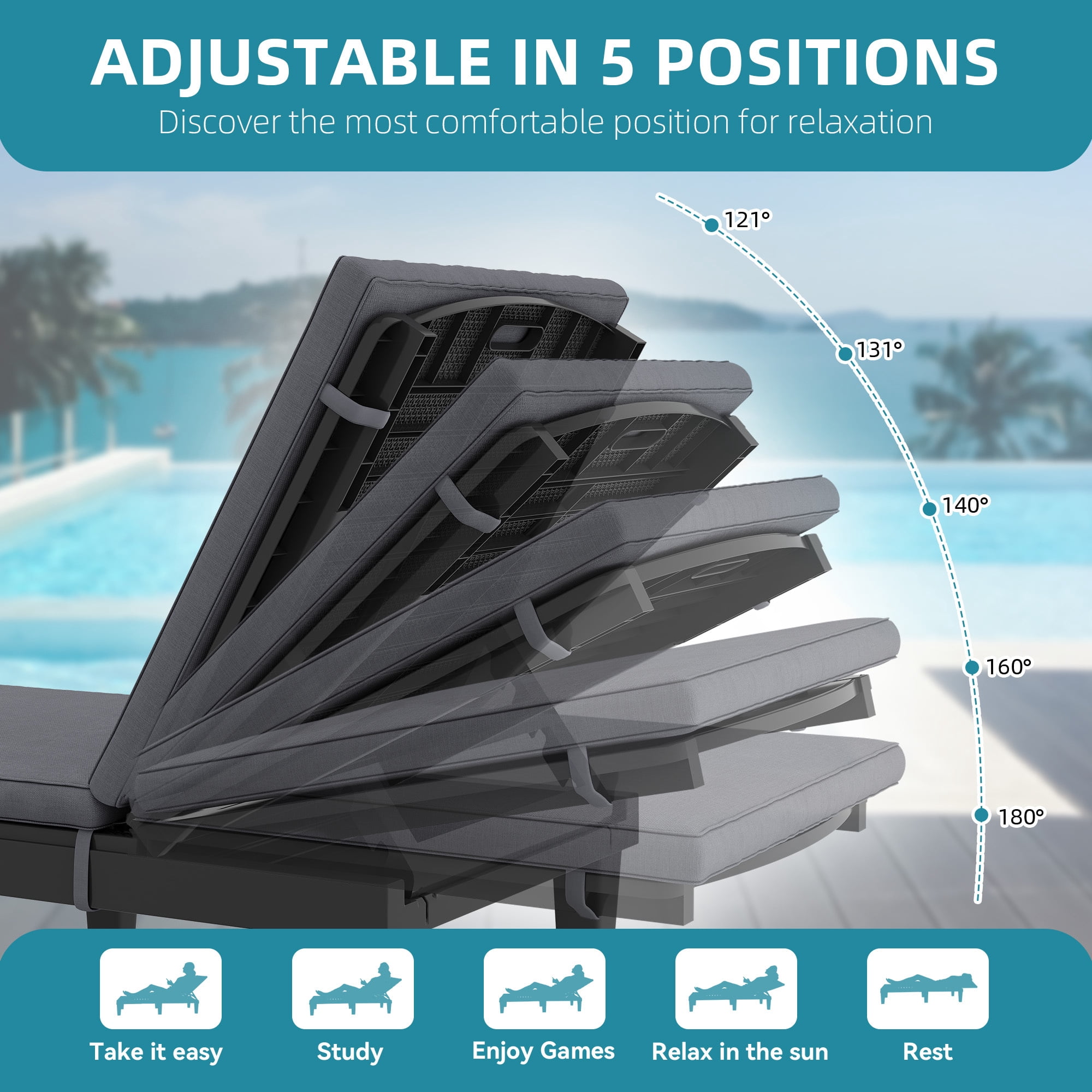 Uforic 2 Pack Adjustable Outdoor Chaise Lounge Chairs, 5-Position Reclining Plastic Pool Lounger with Soft Cushion, Waterproof Easy Assembly Patio Recliner for Poolside Backyard Garden, Grey