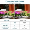 thumbnail image 6 of 2.5W Solar Fountain Pump Solar Water Pump, AISITIN Floating Fountain with 6 Nozzles, for Bird Bath, Fish tank, Pond or Garden Decoration solar aerator pump, 6 of 9