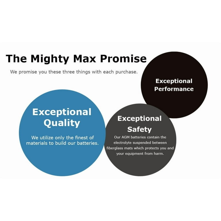 AGM Motorcycle Battery YB16CL-B 12V 19AH for Kawasaki KVF300-A