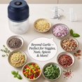 thumbnail image 7 of Electric Garlic Crusher, 250ml Mini Electric Food Chopper, Portable Mini Food Processor, Wireless Electric Garlic Chopper for Ginger, Chili, Fruit, Meat, 7 of 7
