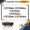 thumbnail image 2 of 74C1SK0 74C1SC0 74C1SM0 74C1SY0 Toner Cartridge, Compatible for Lexmark CS720de CS720dte CS725de CS725dte CX725de CX725dte Printers —— High Print Volume with Chip, 2 of 7