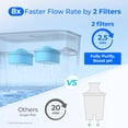 thumbnail image 4 of Dispensador de filtro de agua Waterdrop Alkaline, 40 tazas, con 2 reemplazos, 4 of 8
