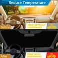thumbnail image 4 of 2WIN2BUY Car Windshield Sun Shade,Foldable Sun Shade for Windshield,Blocks UV Rays and Heat Front Window Sun Visor Protector 59"X33", 4 of 10