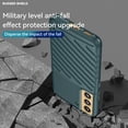 thumbnail image 6 of Galaxy S22 FE Case, Dual Layer Protective Heavy Duty Cell Phone Cover Shockproof Rugged with Non Slip Textured Back  Military Protection Bumper Case for Samsung Galaxy S20 FE 6.5 inch 2020,Green, 6 of 8