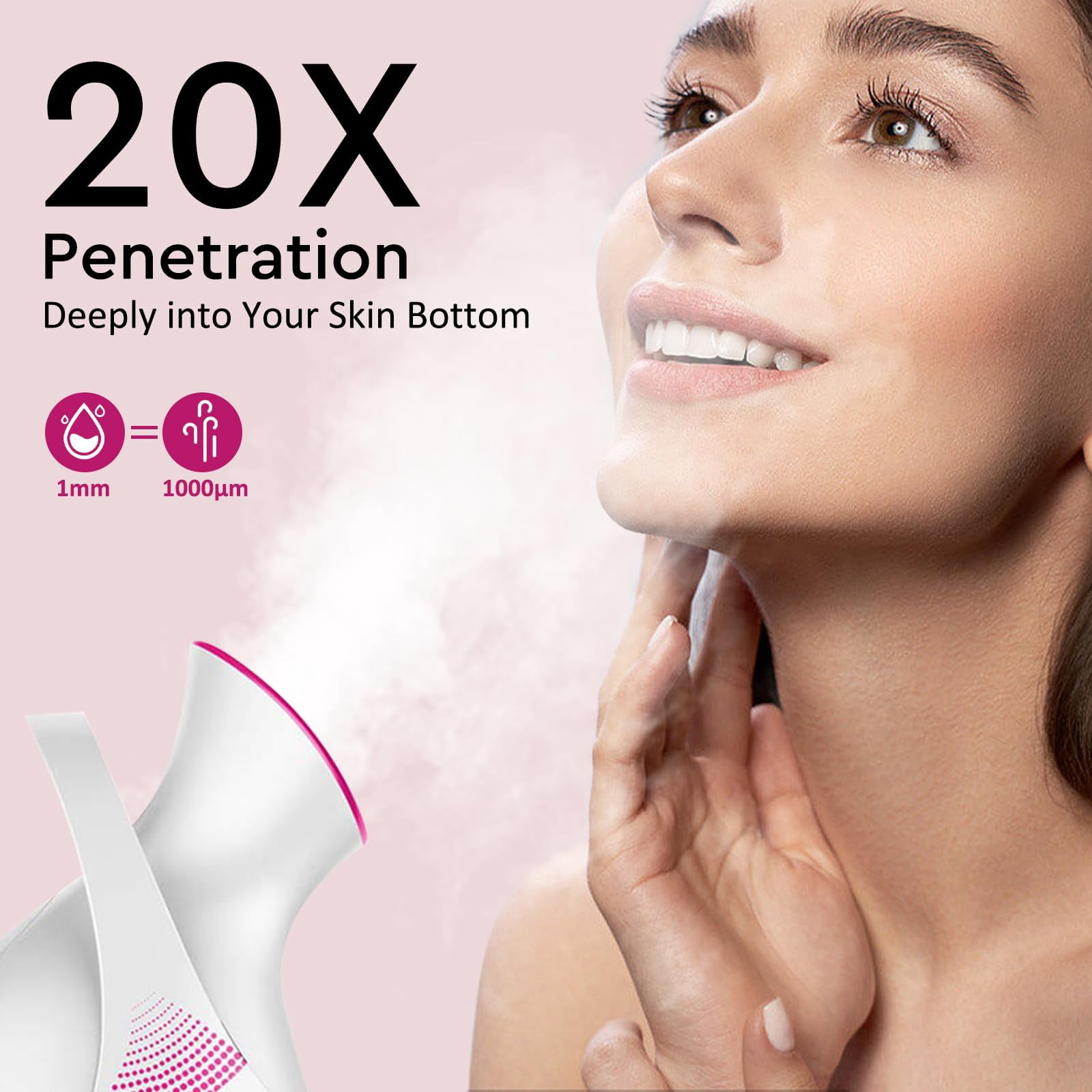 Amconsure Facial Steamer - Nano Ionic Face Steamer Warm Mist