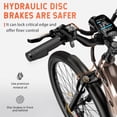 thumbnail image 6 of HOVSCO Electric Bike, 500W Peak Motor 20mph, 48V/15Ah, E-Mountain bicycle for Women, UL2849, APP Control, 6 of 9