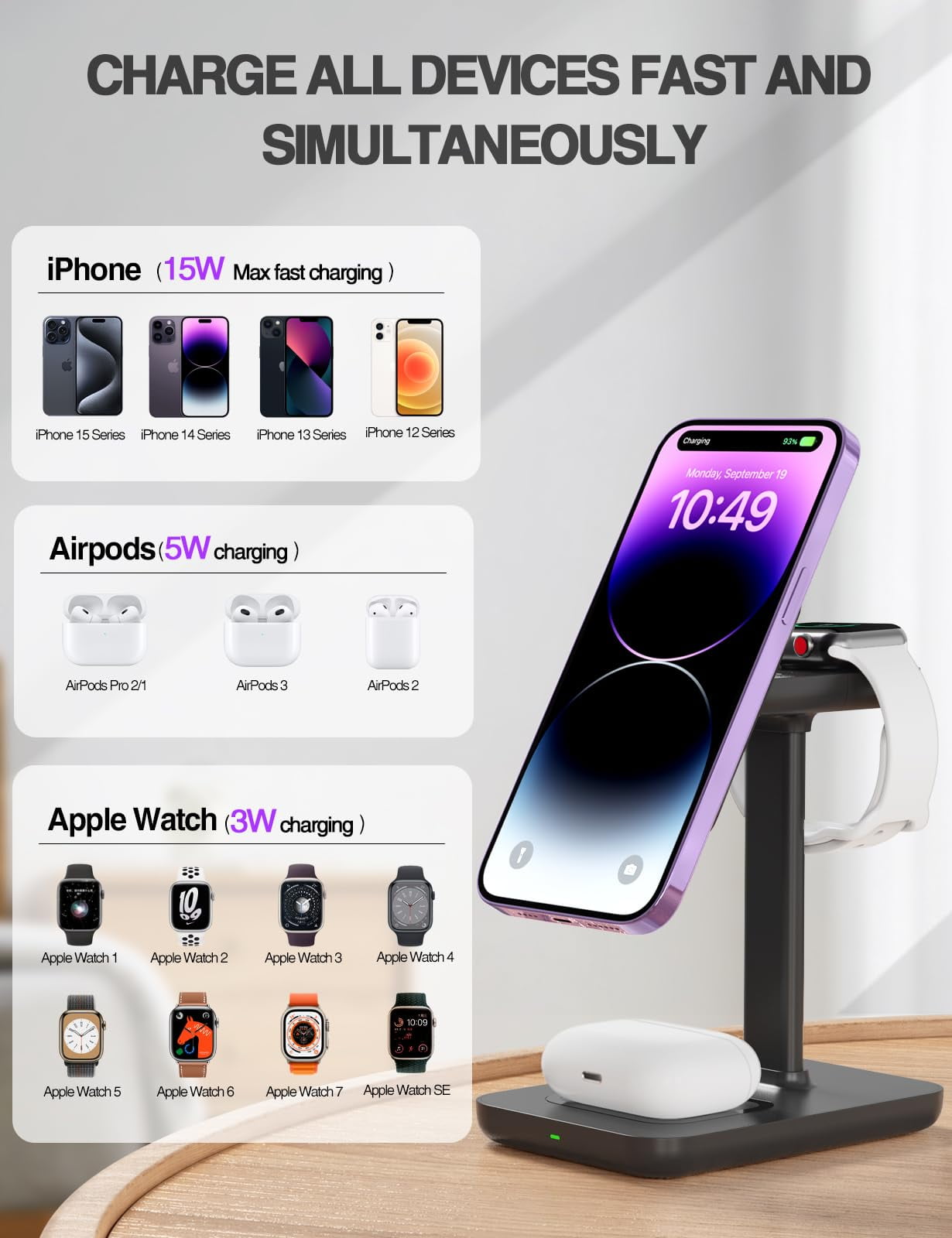 Miroddi Magnetic Wireless Charging Station Compatible for iPhone, Apple Watch, AirPods, 3-in-1 Wireless Charging Stand with 20W Quick Charger, Gifts for Him Her, White