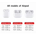 thumbnail image 3 of Linda Cubierta De Dibujos Animados Para AirPods 1 2 3 3er Caso Pro Case Con Cordón Funda De Auriculares Inalámbricos TWS, 3 of 4