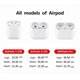 thumbnail image 3 of Linda Cubierta De Dibujos Animados Para AirPods 1 2 3 3er Caso Pro Case Con Cordón Funda De Auriculares Inalámbricos TWS, 3 of 4
