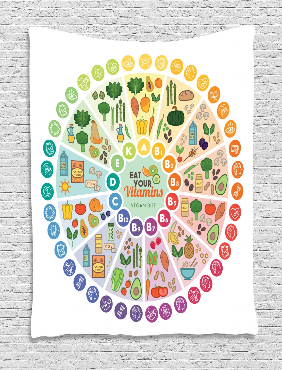 Vegan Vitamin Chart