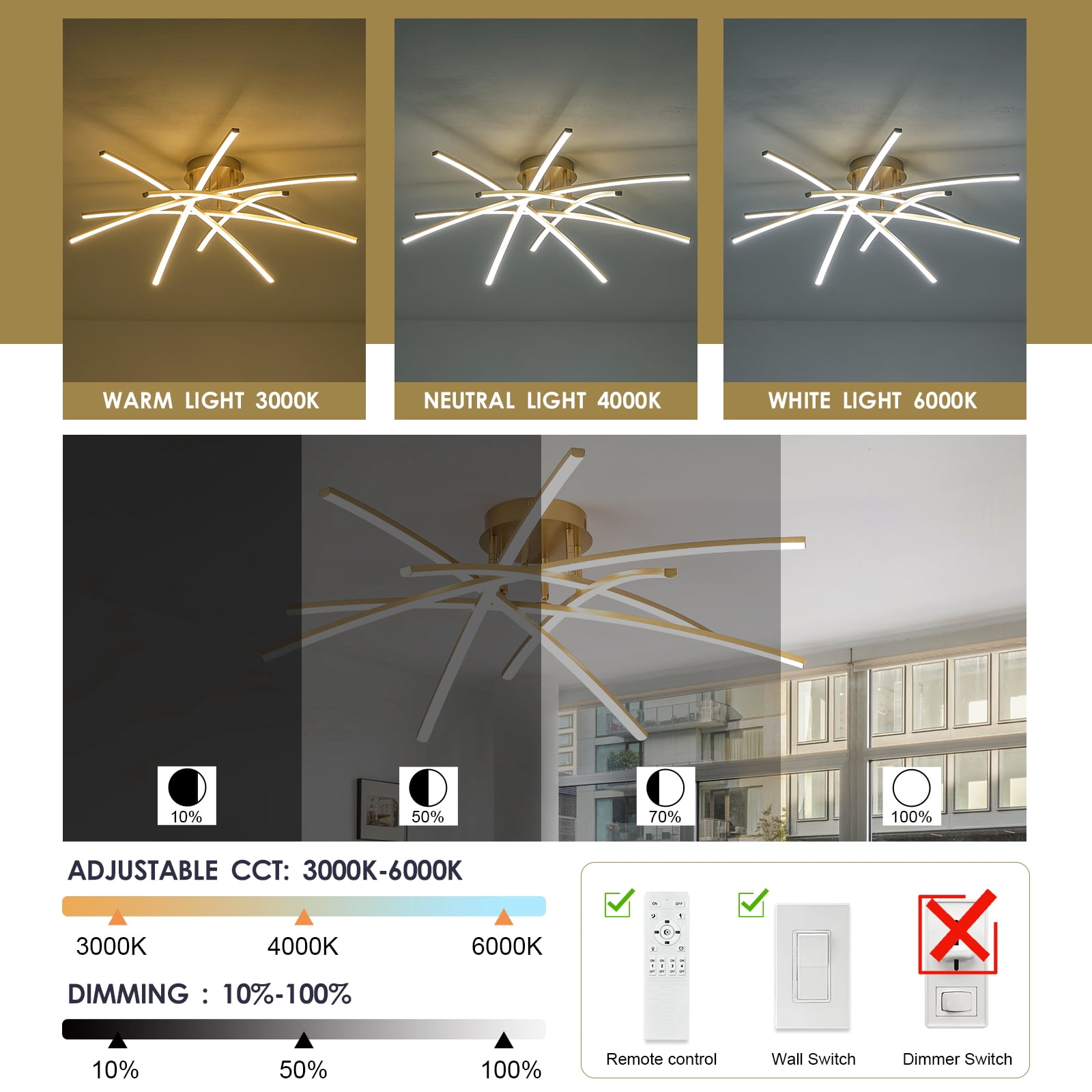 Gold LED Chandelier Semi Flush Mount Ceiling Light, 65W Remote Control Ceiling Lighting Fixture for Living Room Dining Room Kitchen Bedroom 32.8” Close to Ceiling Light Dimmable 3000K-6000K