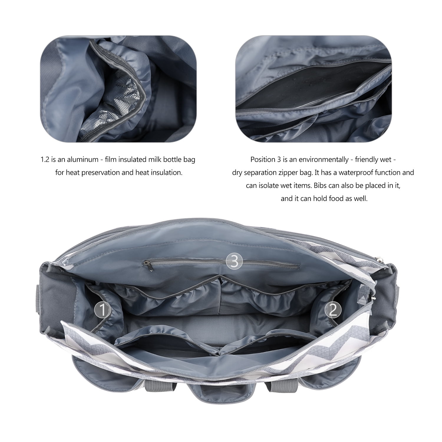 SPEKSEE Crossbody Organizer Diaper Bag - Outdoor Mother's Water-Repellent Baby Care Bag with Multiple Pockets