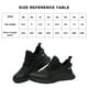 thumbnail image 3 of Zapatos de seguridad de trabajo ligeros, cómodos, con punta de acero para mujeres y hombres (40 negro) Wdftyju Tenis De Mujer Tenis De Hombre, 3 of 6