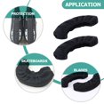 thumbnail image 4 of HLONK Skate Guards Hockey for Skates Cover Ice Blade Protector Child, 4 of 6
