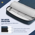 thumbnail image 4 of Funda para tableta MoKo de 9 a 11 pulgadas Indigo para iPad Air/Pro 11, 4 of 7
